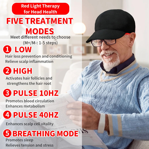 Revive Red Light Cap