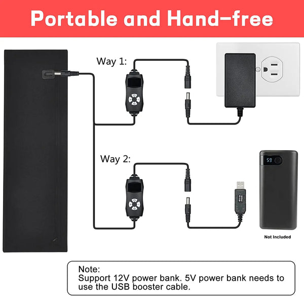 CorePulse Red Light Belt